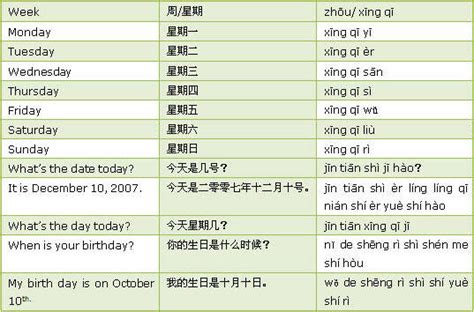 Learn Chinese Seasons Date And Months In Chinese