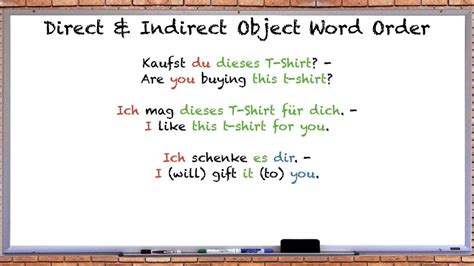Direct And Indirect Object Word Order Learn German With Herr Antrim