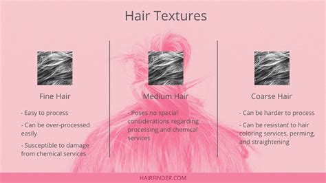 Hair Texture And How To Measure It