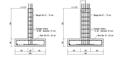 Untuk membangun rumah 2 lantai, ukuran plat yang harus dibuat minimal adalah 1 x 1 meter. Terbaik Ukuran Cakar Ayam Rumah 2 Lantai Besi Cor - Besi Cor