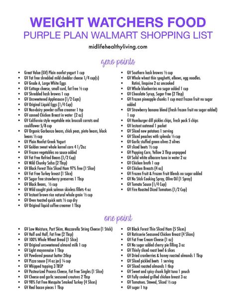 Weight Watchers Foods To Buy From Walmart For Purple Plan Weight Watchers Food Points Weight
