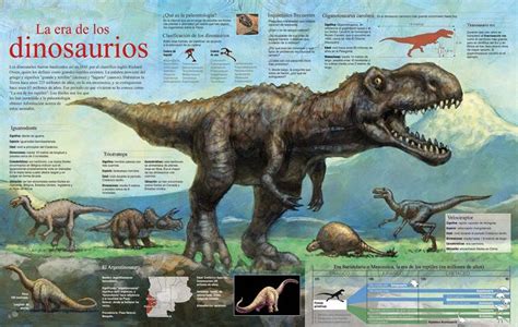 La Era De Los Dinosaurios Jurassic World Prehistoric