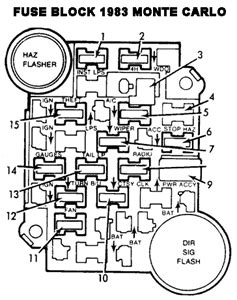 1978 chevy k10 wiring diagram. 1984 Chevy Truck Fuse Box Diagram - Hanenhuusholli