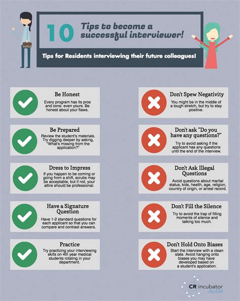 10 Tips To Become A Successful Interviewer Dos And Donts Med Tac