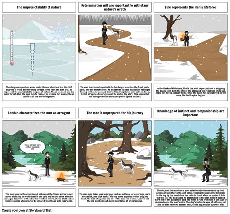 To Build A Fire Storyboard By 1c8dc395