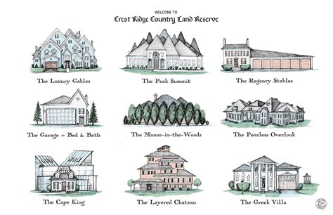 Misc I Made An Illustrated Guide To Common Home Styles Of The