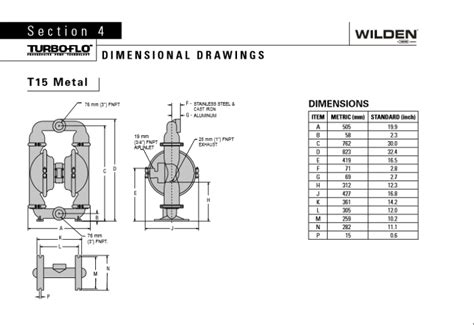 Exploded view & parts listing. Wilden Pump Spare Parts List | Reviewmotors.co