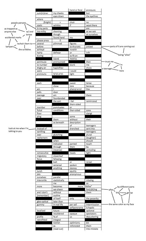 document - Clip Art Library