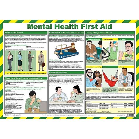 Mental Health First Aid Poster Laminated Poster 590mm X 420mm Safety
