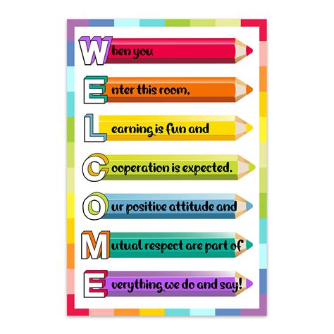 Buy Petcee Welcome For Classroom Decorations 12x18 Classroom Rules