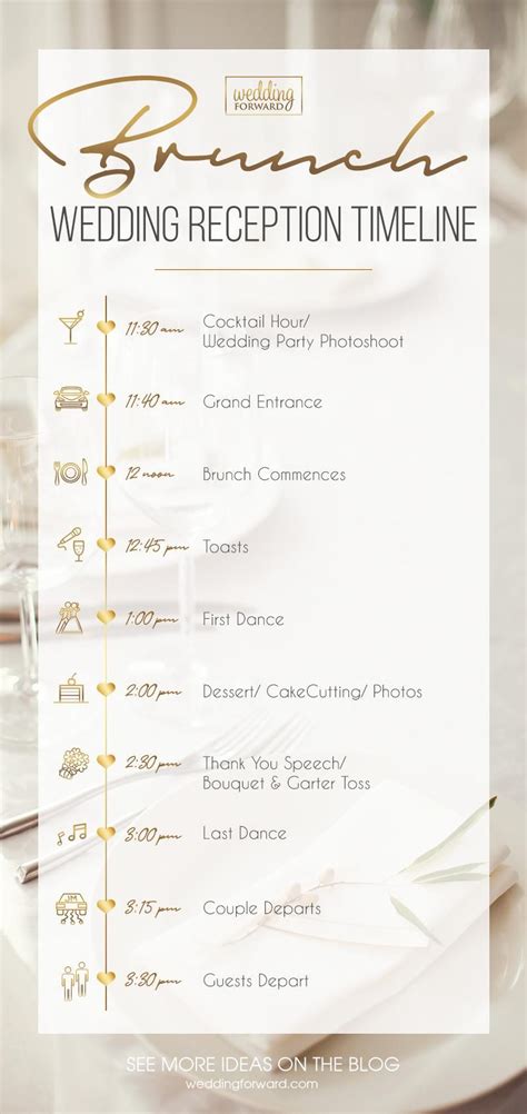 Expert Tips To Create Wedding Reception Timeline And 3 Sample Ideas