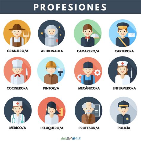 Pósteres Vocabulario Clase De Ele Profesiones Clase De Ele Spanish