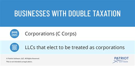 What Is Double Taxation How It Works Examples And More