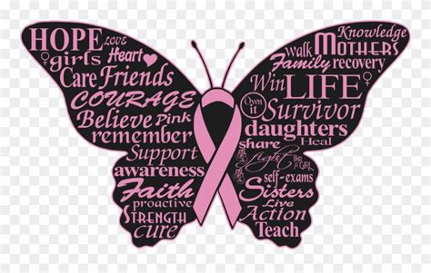 October Is Breast Cancer Awareness Month Lafayette