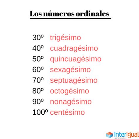 Spanish Lesson Ordinal Numbers 1️⃣️2️⃣️3️⃣️4️⃣️5️⃣️6️⃣️7️⃣️8️⃣️9️⃣️🔟💯