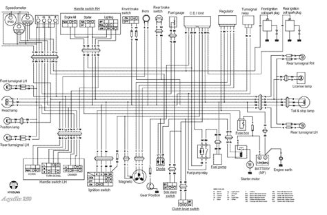 Villiers Engine Wiring Diagrams Wiring Digital And Schematic