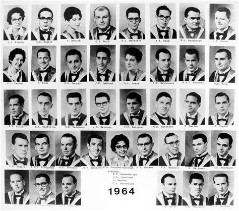 Class Of 1964 Dalhousie Alumni