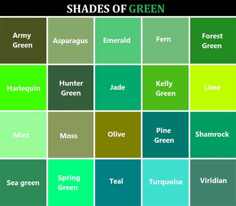 Goddessofsax Heres A Handy Dandy Color Reference Chart For You