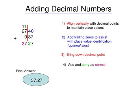 Ppt Decimal Operations Powerpoint Presentation Free Download Id