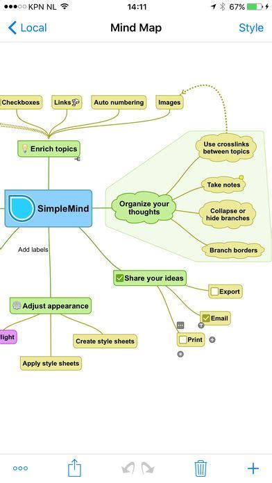 Simplemind Legacy By Xpt Software And Consulting Bv Simplemind Is A