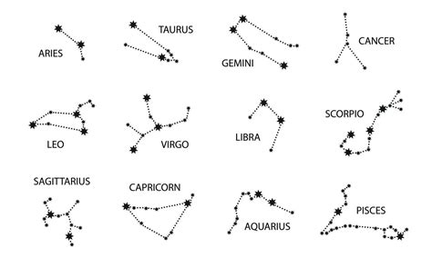 Conjunto De Constelaciones Zodiacales Mapa Del Cielo Nocturno S Mbolo