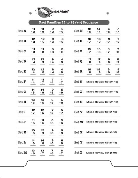 The worksheets are randomly generated each time you click on the links below. first grade math | Rocket Math
