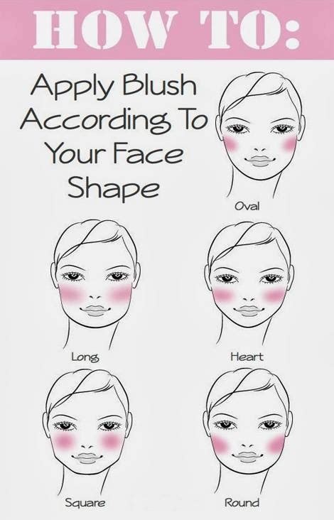Apply Blush According To Your Face Shape Musely
