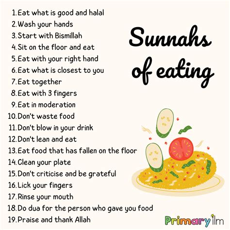 Sunnah Way Of Eating Primary Ilm