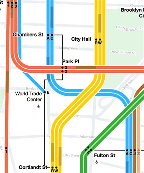 Mta Launches Live Nyc Subway Map To Show Trains In Real Time Subway