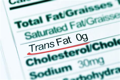 Trans Fatty Acids Pahowho Pan American Health Organization