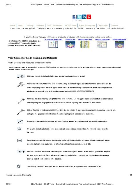 Gdandt Symbols Gdandt Terms Geometric Dimensioning And Tolerancing