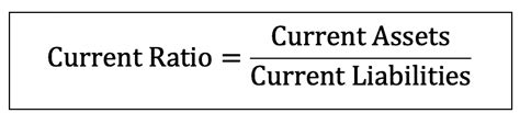 Liquidity Ratio Explanation Formula Accountinguide