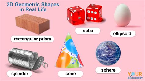 Geometric Shapes In Real Life Object