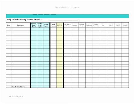 Time Study Excel Template