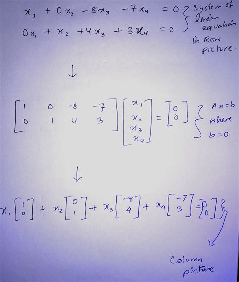 Math Parametric Vector Form For Homogeneous Equation Ax 0 Math