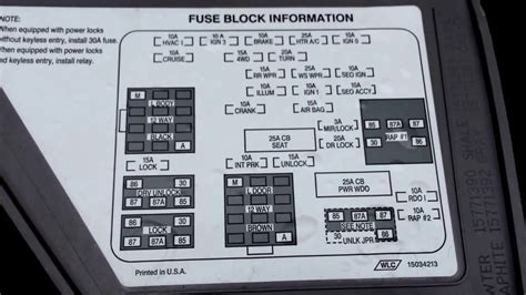 2003 Chevy Silverado Fuse Box Diagram