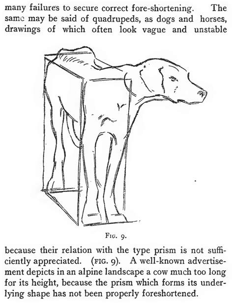 How to Draw People's Figures & the Human Form with this ...