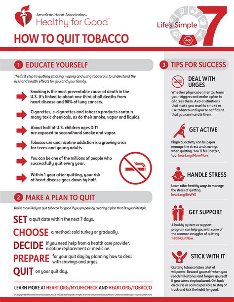 quit smoking infographic visual ly