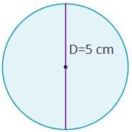 El área de un circulo viene dada como si representa el radio de la circunferencia, entonces la función que devuelve el área del círculo es el que eleva el radio al cuadrado y lo multiplica por pi Área del círculo