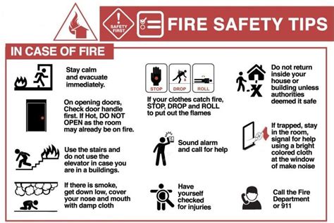 Fire Safety Tips For Workplace Tife