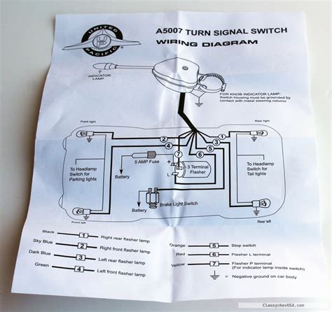 Wiring Diagram For Golf Cart Turn Signals Organicked