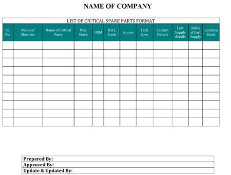 Spare Parts List Template For Ms Excel Word And Excel Templates