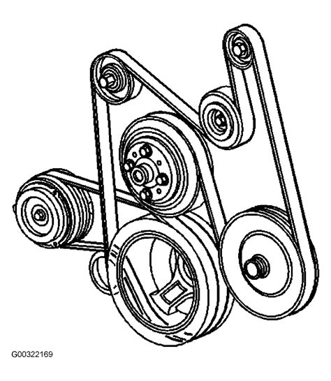 2003 Cadillac Escalade Serpentine Belt Routing And Timing Belt Diagrams