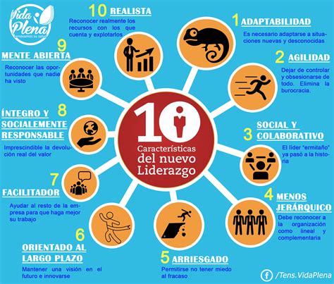 10 Caracteristicas Del Nuevo Liderazgo Infografia Infographic Images