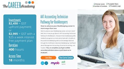 Aat Qualified Bookkeepers Pathway Au Bookkeeping Courses