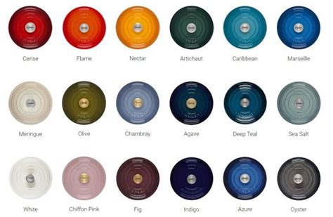 Le Creuset Color Guide Le Creuset Colors For 2023 OvenSpot