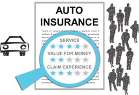 Erie auto insurance reviews & product overview. Independent Insurance Reviews written by consumers