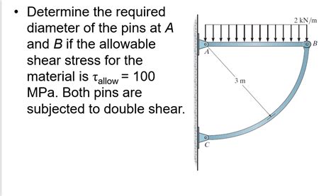 Solved 2 Knm O Ob • Determine The Required Diameter Of