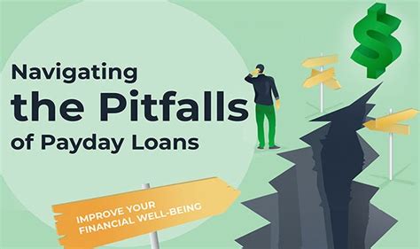 Avoiding Common Pitfalls When Applying For Business Loans By Biz