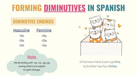 Spanish Diminutive Guide Spanish Ita And Ito Words Tell Me In Spanish